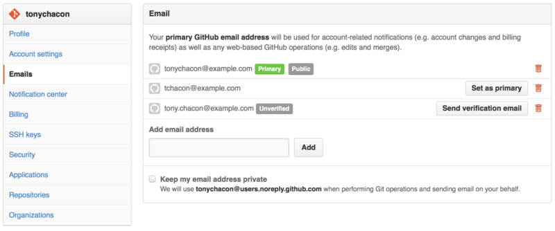 添加所有邮件地址。